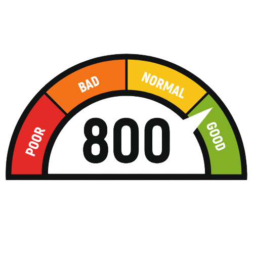 Skill Scores